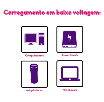 VIBRADOR DE CASAL COM ESTIMULADOR E CALCINHA